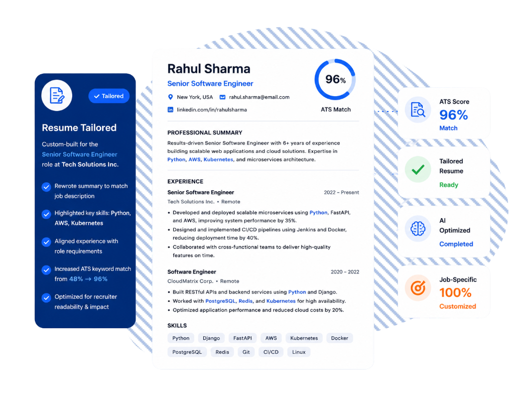 Jobhunger tailored resume with ATS match score